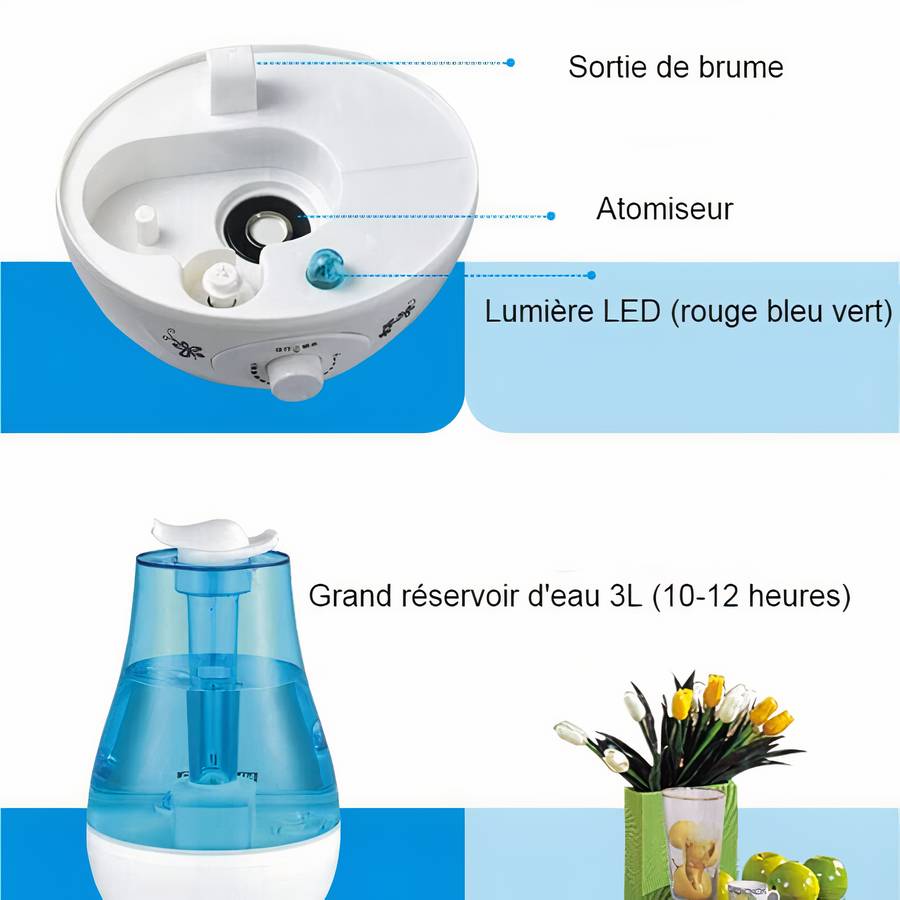 Humidificateur d’air à ultrasons